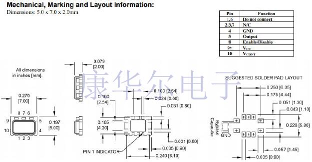 不懼新冠疫情,MtronPTI公司推出用于衛(wèi)星通信模塊的TCXO晶振產(chǎn)品